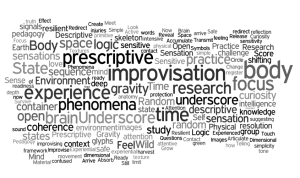 a word cloud generated by Meta- Academy participants